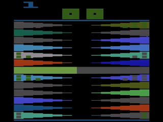 Backgammon back cover for Atari 2600